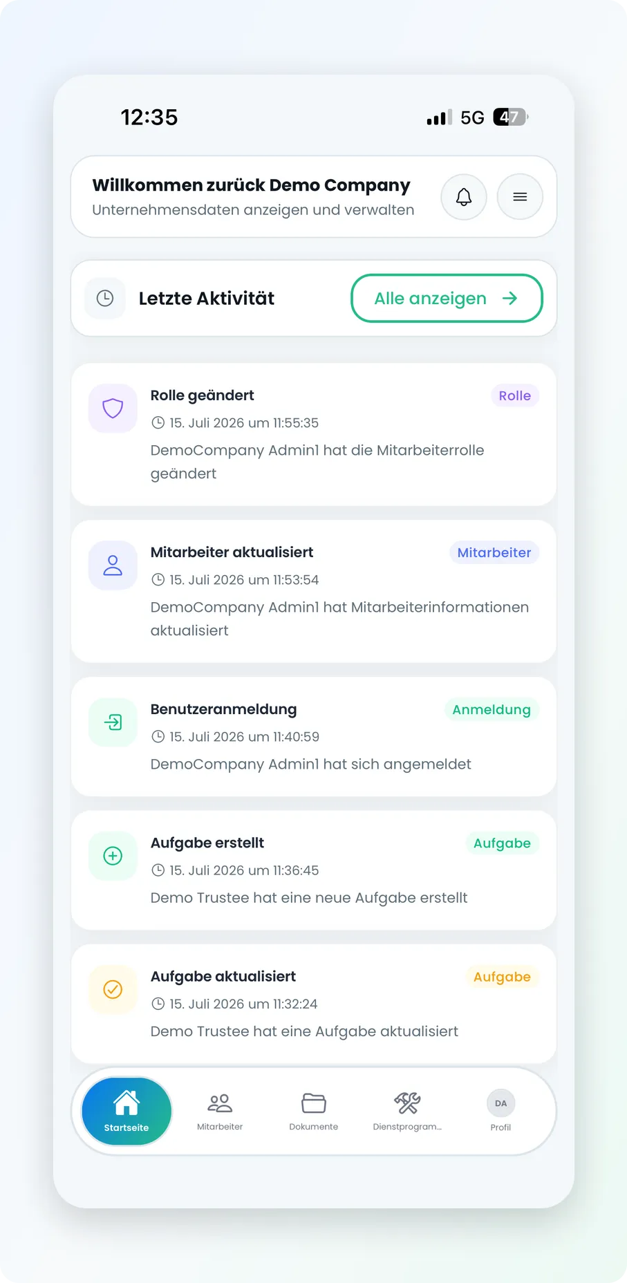 Der ganze Betrieb auf einen Blick